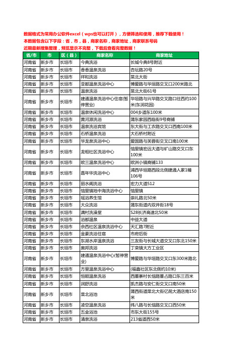 2020新版河南省新乡市长垣市洗浴工商企业公司商家名录名单黄页联系电话号码地址大全48家