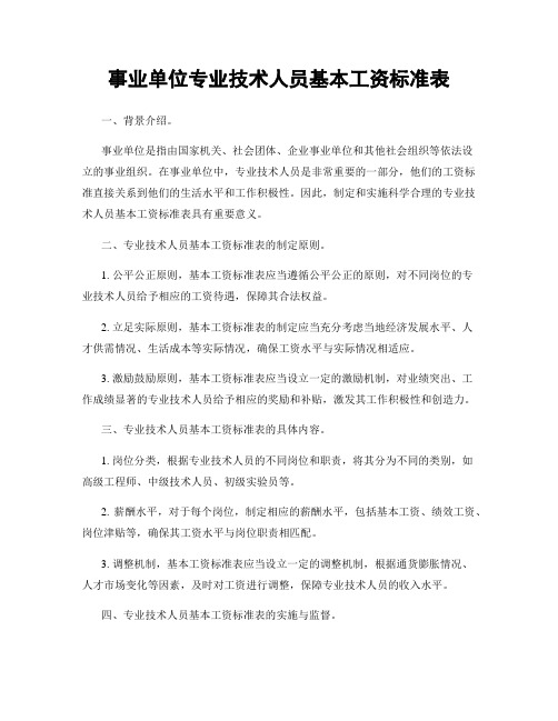 事业单位专业技术人员基本工资标准表