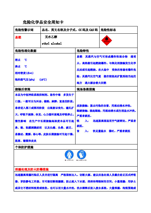 无水乙醇安全周知卡(危化品)