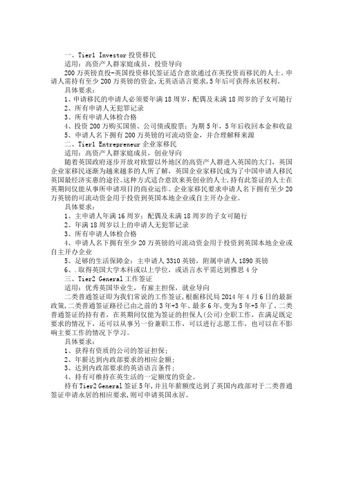 三种移民英国的方式和条件介绍