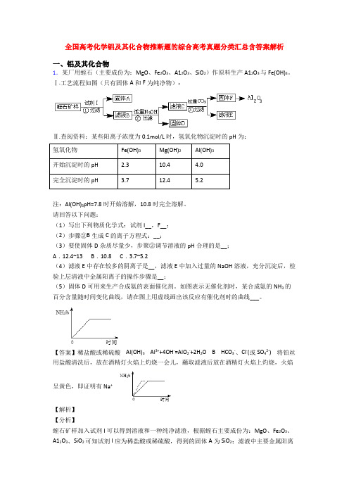 全国高考化学铝及其化合物推断题的综合高考真题分类汇总含答案解析