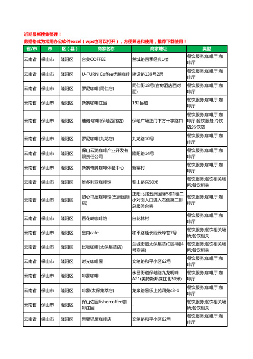 2020新版云南省保山市咖啡厅工商企业公司商家名录名单黄页联系方式大全45家