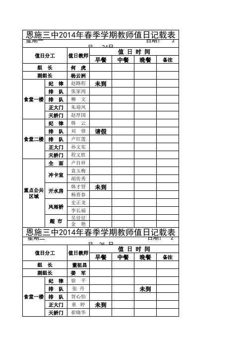 第二周教师值日表