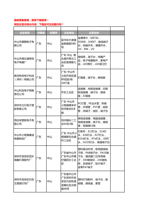 新版广东省中山端子台工商企业公司商家名录名单联系方式大全64家