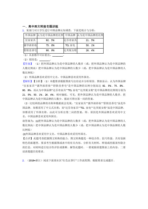 备战高考语文——图文转换的综合压轴题专题复习及答案解析