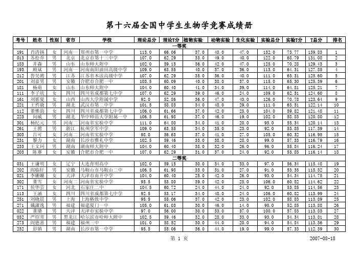 第十六届全国中学生生物学竞赛成绩册