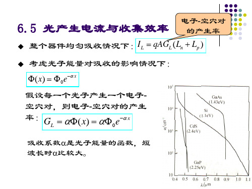 半导体光电材料基础-课件5