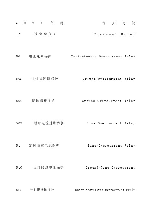 继电保护代码表