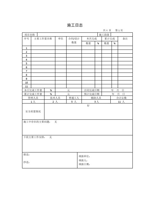 通信光缆施工日志