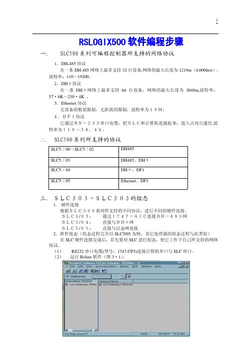 RSlogix500 软件编程步骤及设备接入