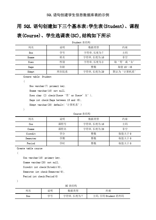 SQL语句创建学生信息数据库表的示例