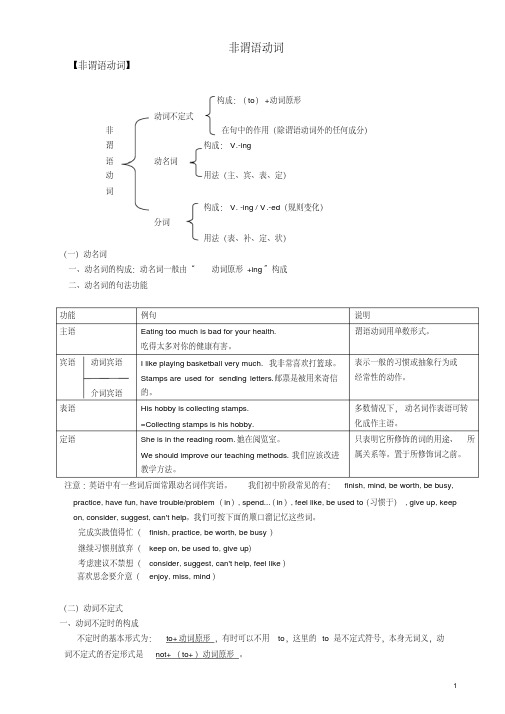 (完整版)非谓语动词语法讲解及练习