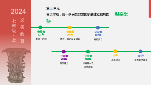 3.12大一统王朝的巩固+课件+2024-2025学年统编版七年级历史上册