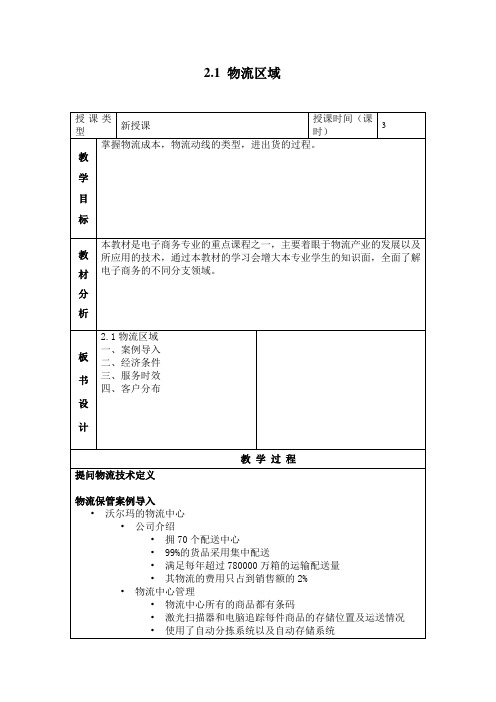 物流技术与实务第2章