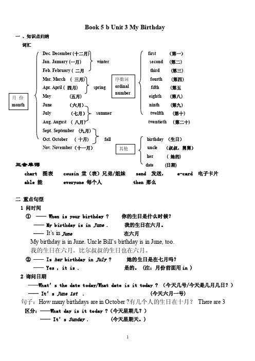 PEP小学英语五年级下册第三单元单词、句子、语法习题