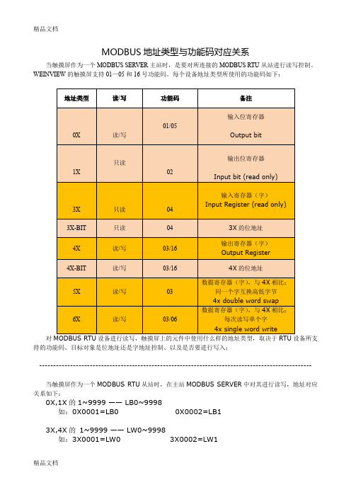 最新MODBUS地址类型与功能码对应关系大全资料