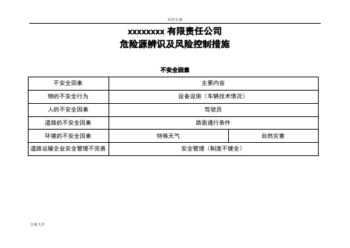 双重预防机制道路危险货物运输企业危险源辨识及风险管控