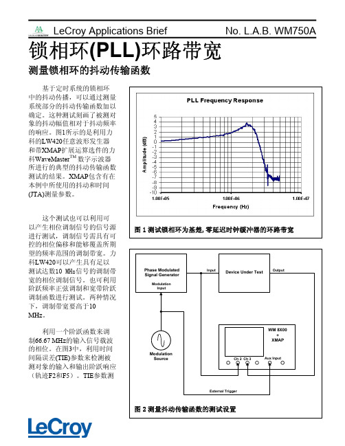 锁相环(PLL)环路带宽