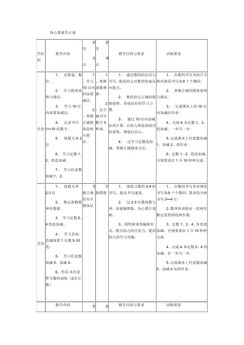 珠心算教学计划