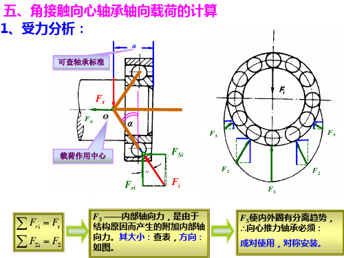 机械设计基础第五版角接触向心轴承轴向载荷的计算11