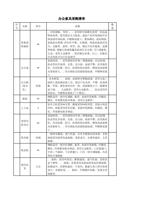 办公家具采购清单