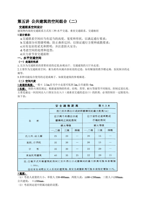 第05讲_公共建筑的空间组合(二)