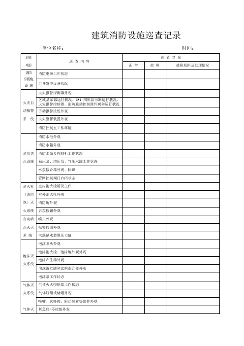 建筑消防设施巡查记录