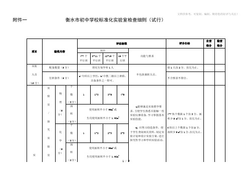 衡水市初中学校标准化实验室检查细则