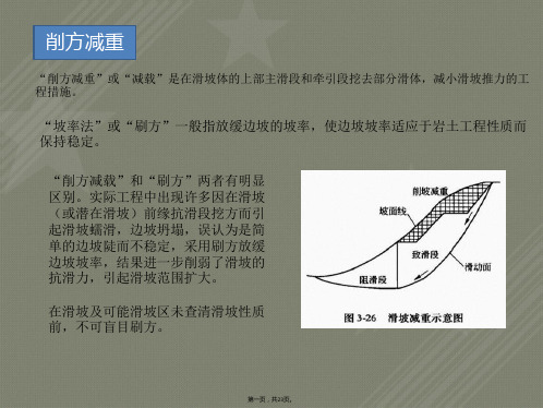 减重反压工程设计