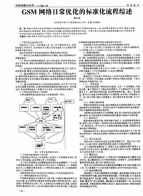 GSM网络日常优化的标准化流程综述
