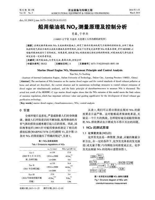 船用柴油机NOx测量原理及控制分析