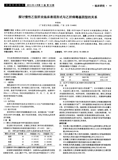 探讨慢性乙型肝炎临床表现形式与乙肝病毒基因型的关系