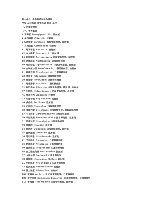 国家基本用药目录307种