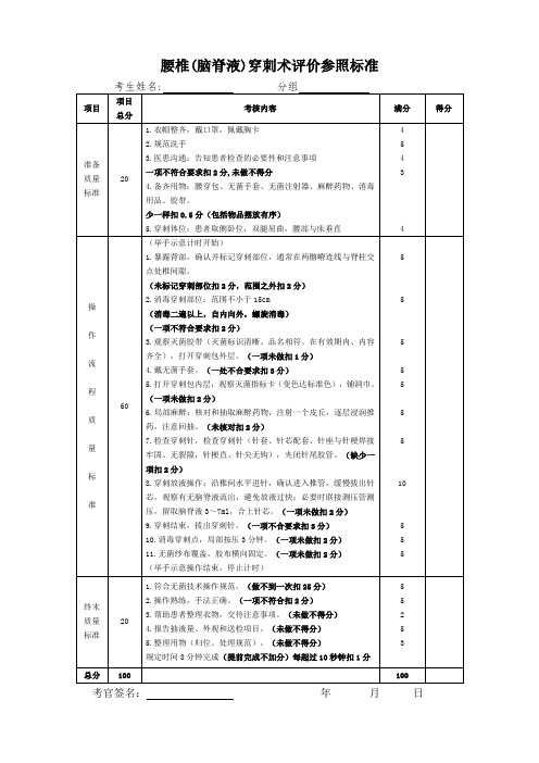 腰椎穿刺术评分参考