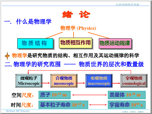 物理学是研究物质的结构-相互作用及其运动规律的科学