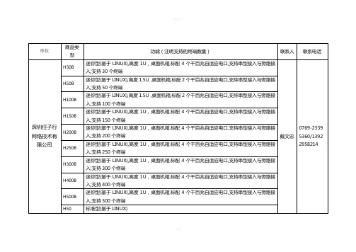 网络接入备案必备-公安部认可的安全管理系统设备名单