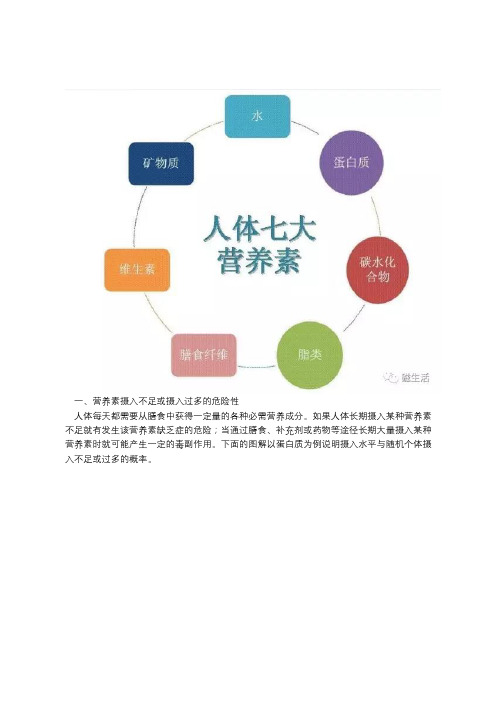 营养素的需要量和摄入量