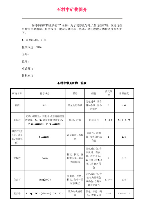 石材及石材的放射性知识