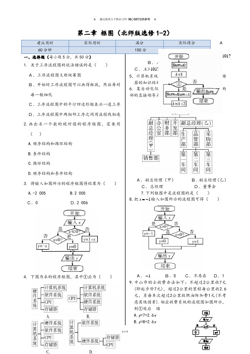 高中数学选修1-2第二章 框图.docx