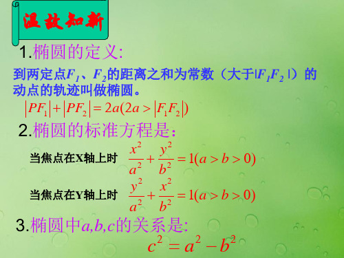 2018年高中数学 第二章 圆锥曲线与方程 2.2.2 椭圆的几何性质课件15 新人教B版选修2-1