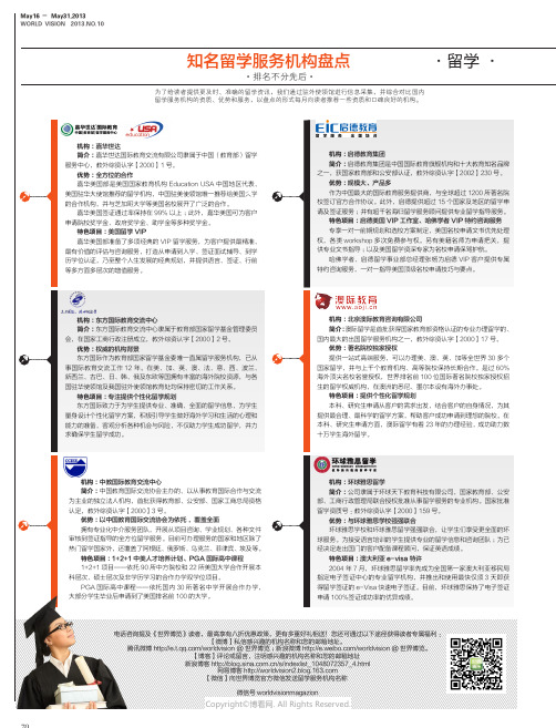 知名留学服务机构盘点