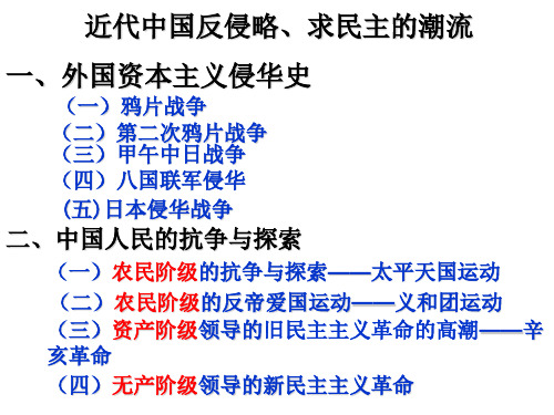 太平天国运动复习课件