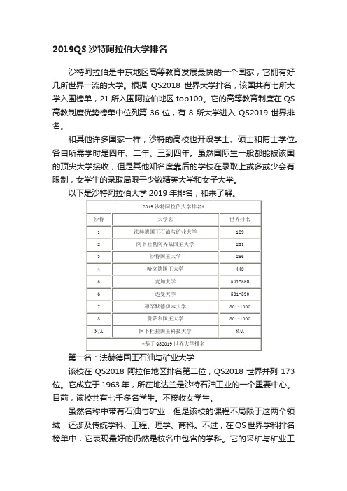 2019QS沙特阿拉伯大学排名