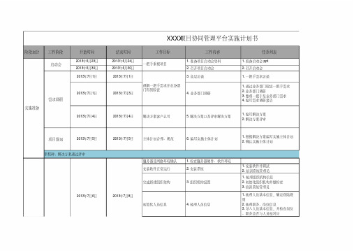 OA项目实施计划书(详版)