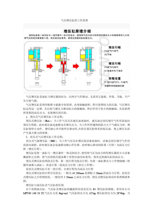 气压增压缸工作原理图(图片详解)