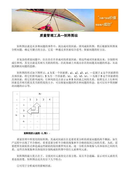 质量管理工具--矩阵图法[策划]