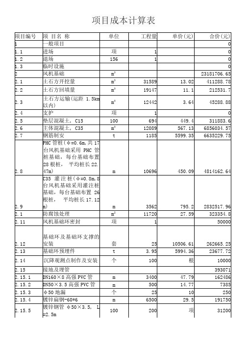 项目成本计算表