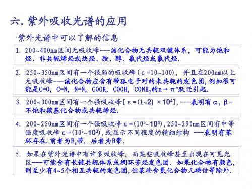 有机化学波谱__(3)