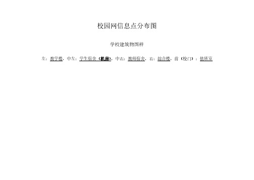 [VIP专享]校园网信息点、机房分布图