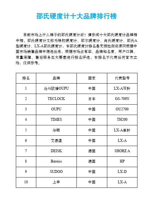 邵氏硬度计十大品牌排行榜